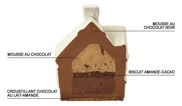 Chalet picard
