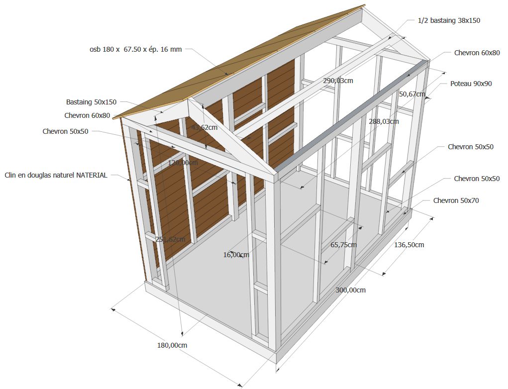 Plan abri jardin
