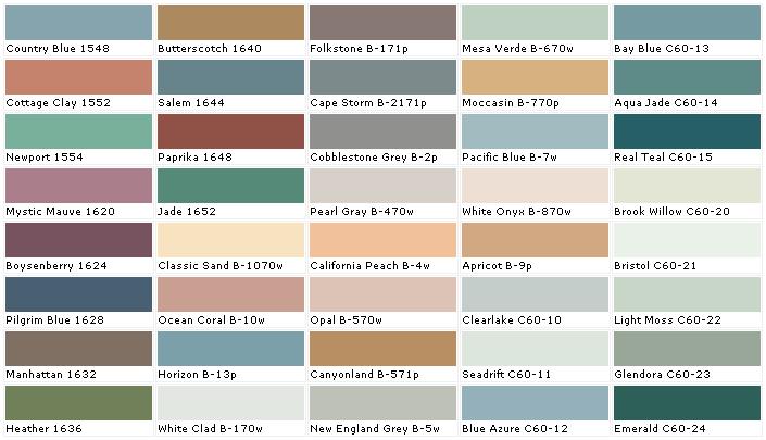 Couleurs cottage anglais
