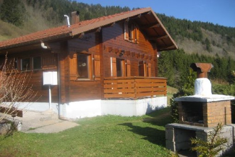 Location chalet montagne week end vosges
