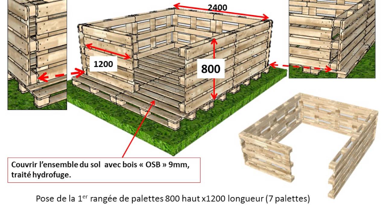 Fabriquer cabane jardin palette
