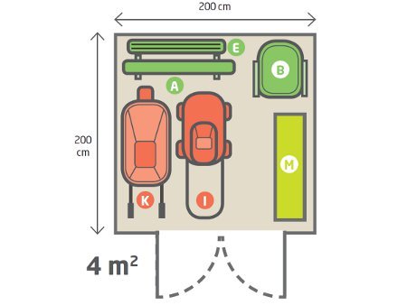 Quelle taille de cabane de jardin
