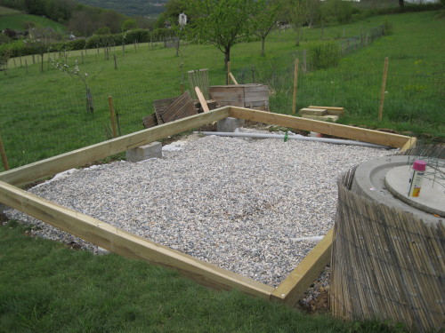 Quel sol pour cabane de jardin

