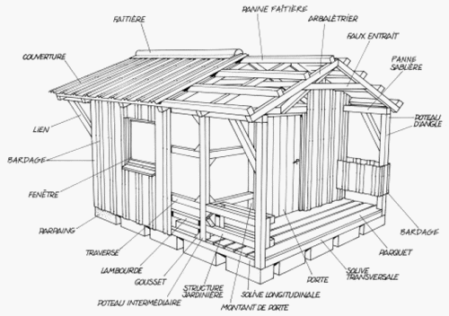 Plan chalet de jardin en bois