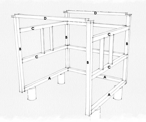 Plan de chalet de jardin