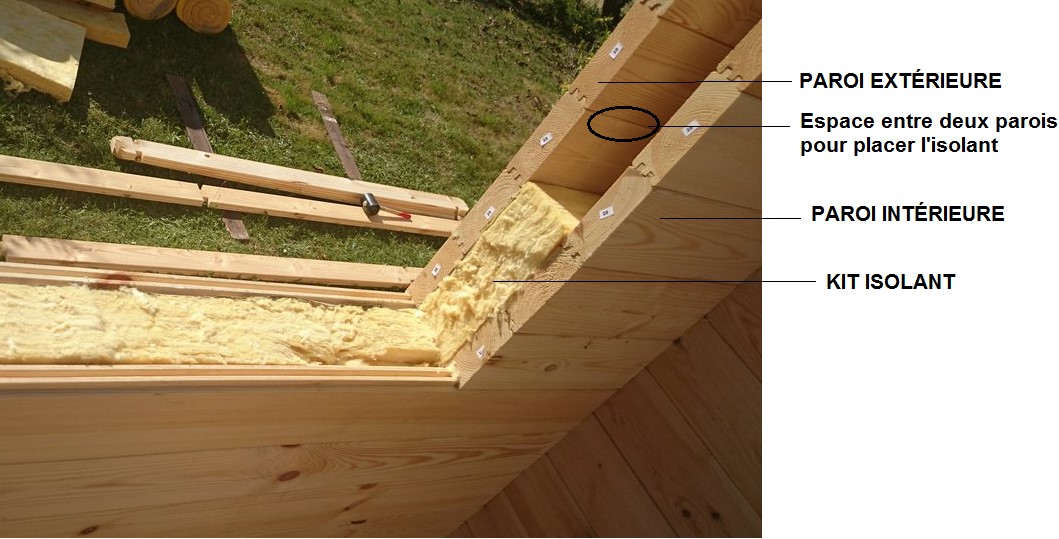 Comment isoler un chalet en bois