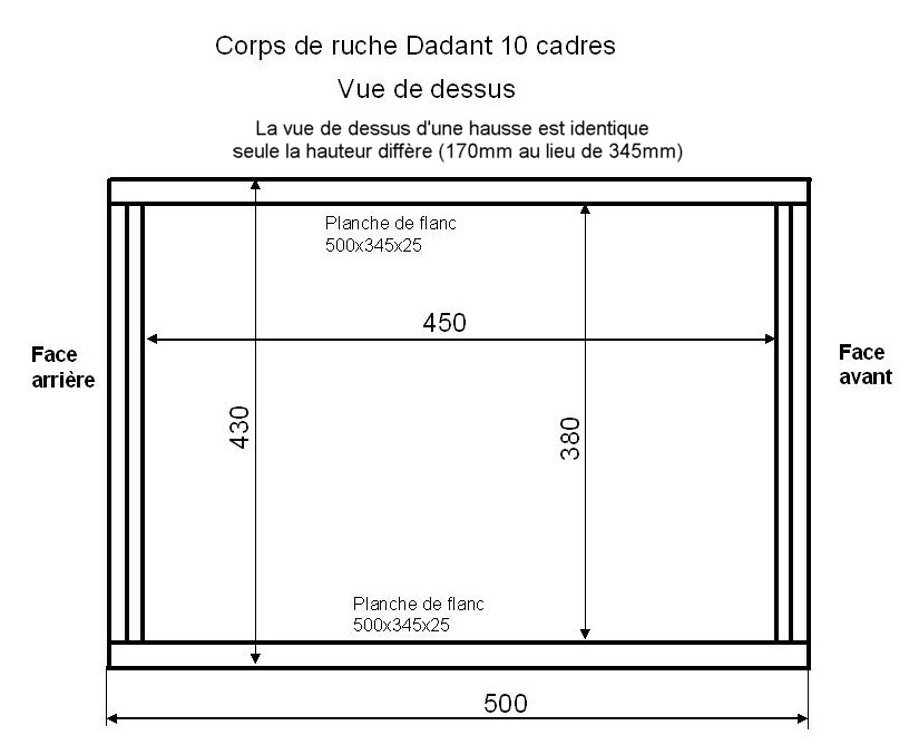 Plan toit chalet pour ruche dadant