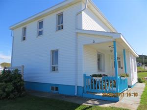 Location chalet iles de la madeleine