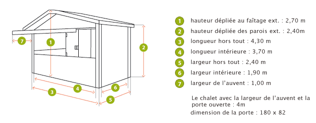 Chalet en bois pour marché de noel