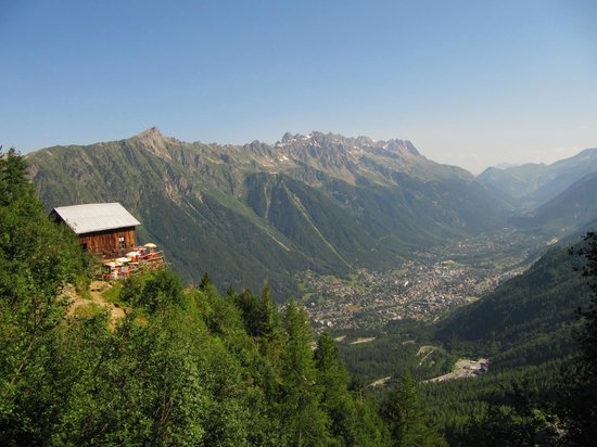 Chalet des pyramides