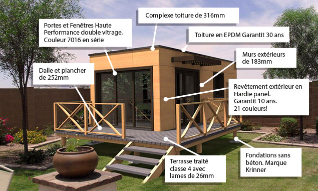 Prix chalet bois habitable sans permis construire