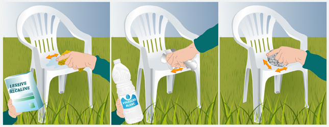 Comment repeindre un salon de jardin en plastique
