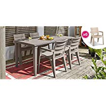 Salon de jardin en plastique amazon