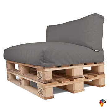 Tissu impermeable pour salon de jardin