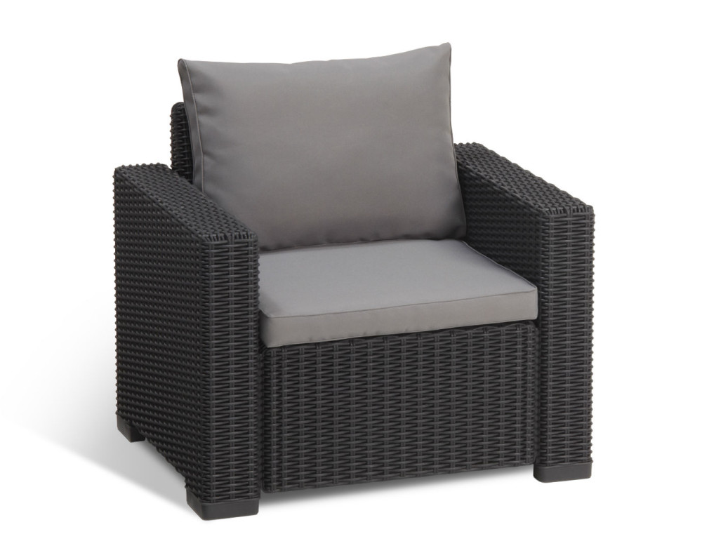 Vis pour salon de jardin allibert