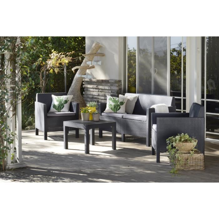 Salon de jardin resine avec rangement