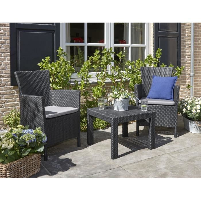 Salon de jardin allibert resine tressee