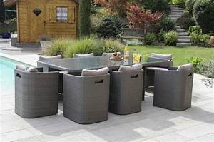 Salon de jardin en resine auchan