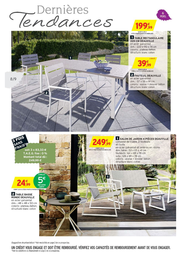 Mobilier de jardin intermarché 2016