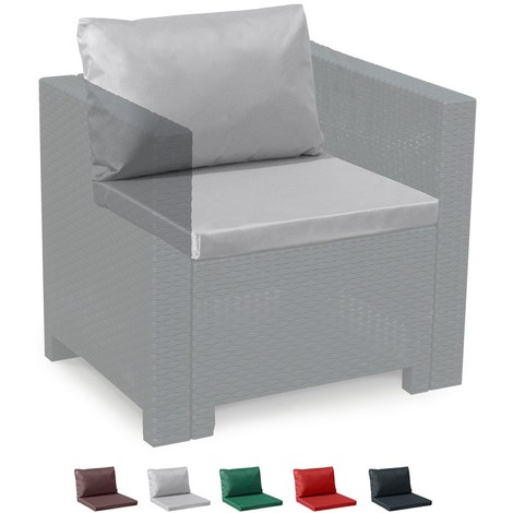 Salon de jardin coussin impermeable