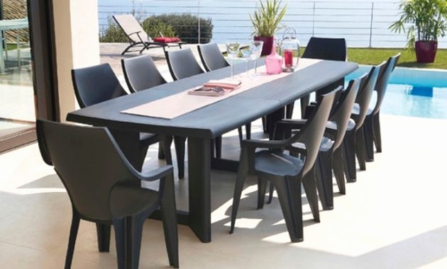 Sitemapcdatahttpsgetcellcare1comfauteuil De Jardin Super U