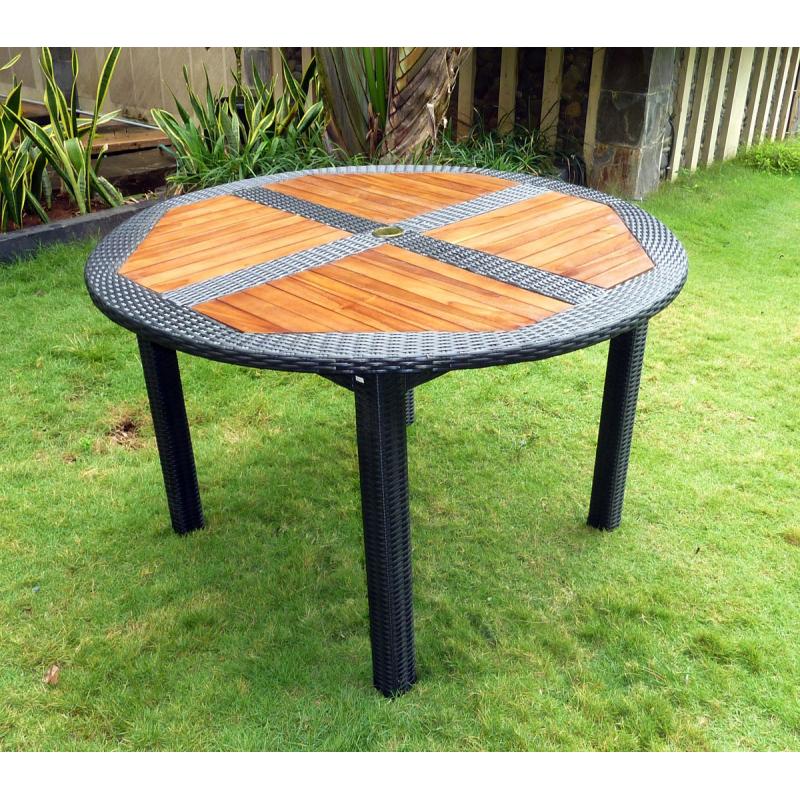 Salon de jardin resine avec table ronde