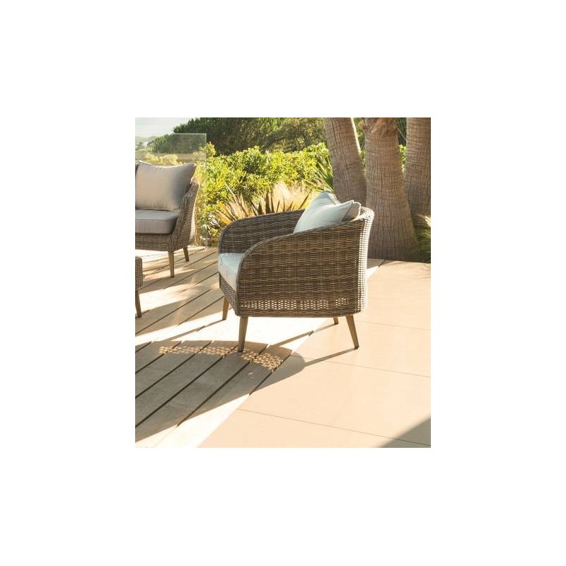 Salon de jardin scandinave hesperide