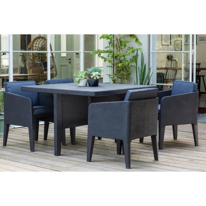 Salon de jardin kettler ocean