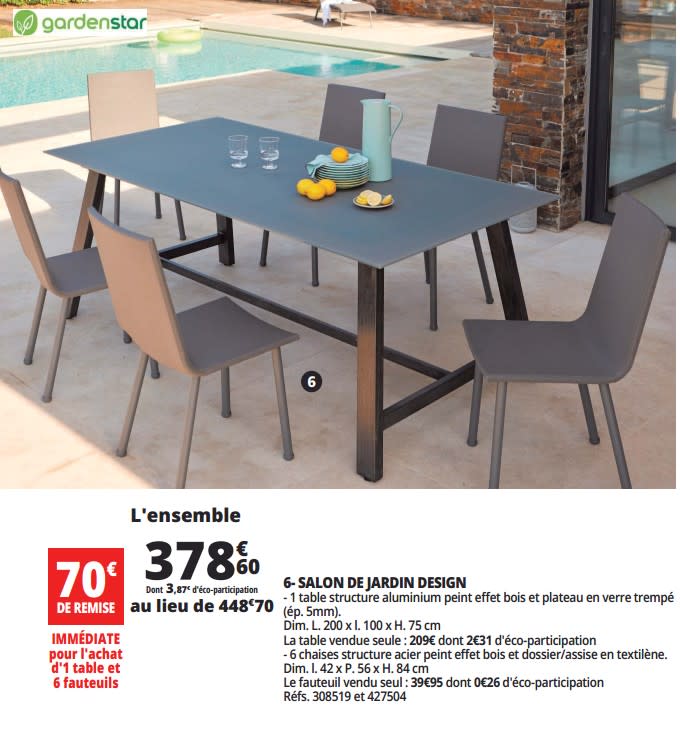 Salon de jardin auchan montivilliers