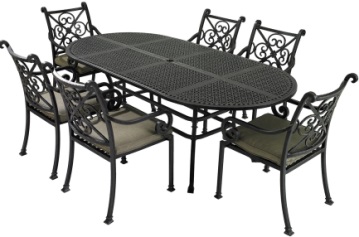 Meuble jardin metal