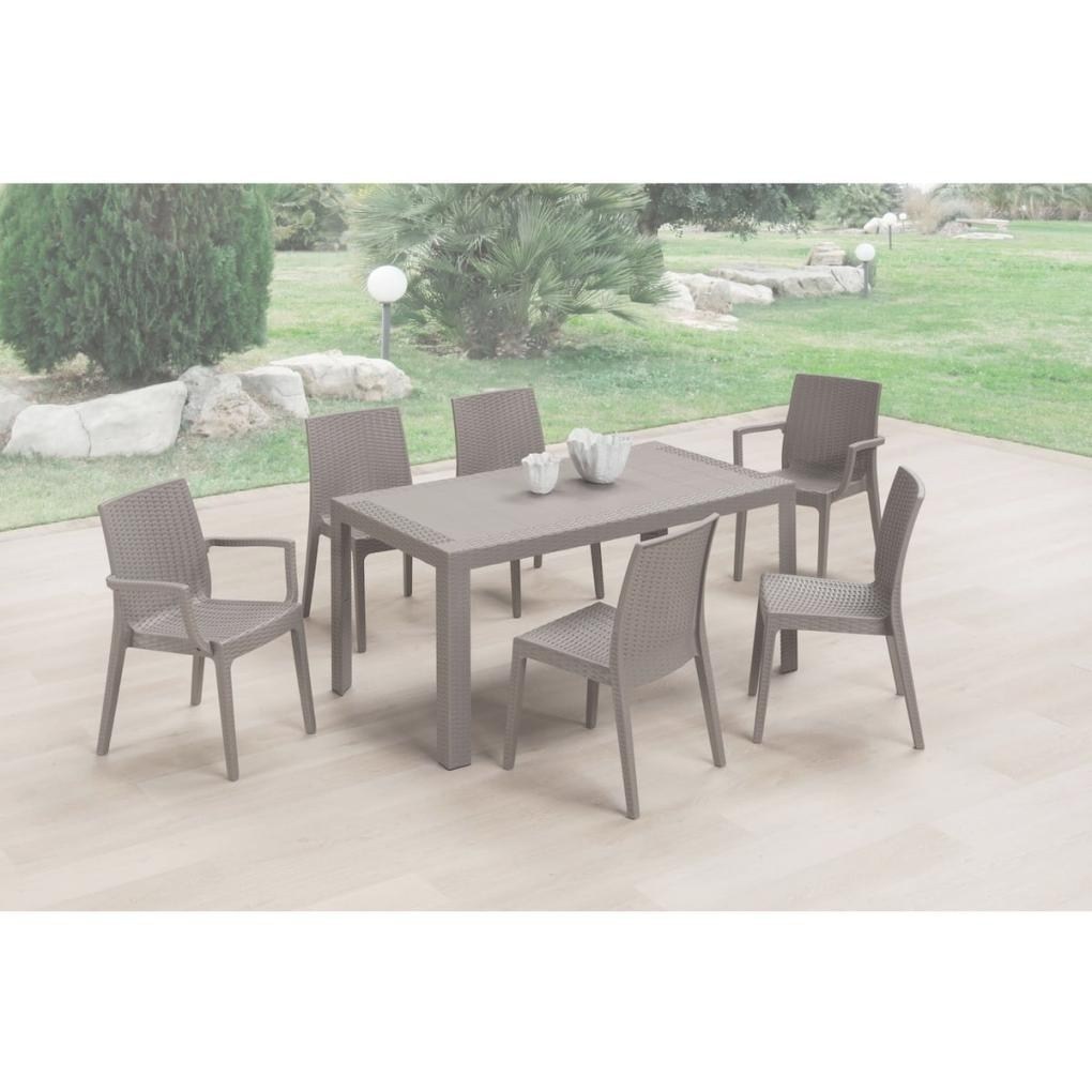 Auchan salon de jardin
