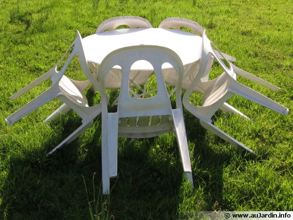 Salon de jardin plastique entretien