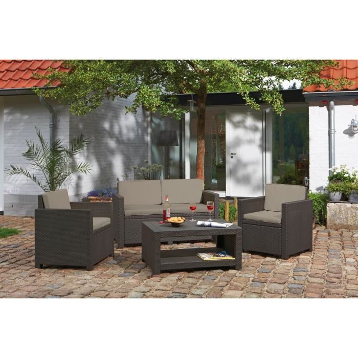 Salon de jardin allibert modele hawaii