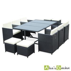 Avis mobilier de jardin alice garden