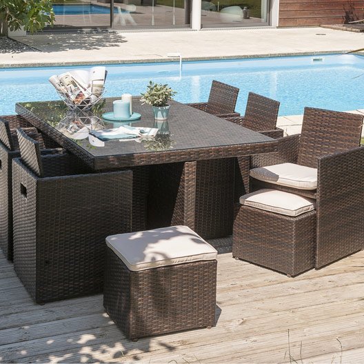 Salon de jardin resine meilleur prix