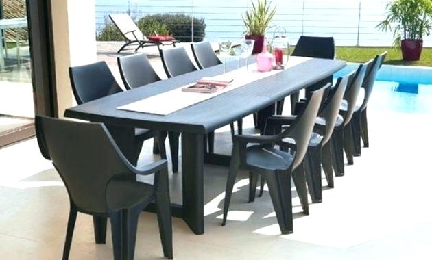 Salon de jardin hyper u sierentz