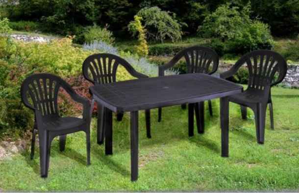 Code promo salon de jardin auchan