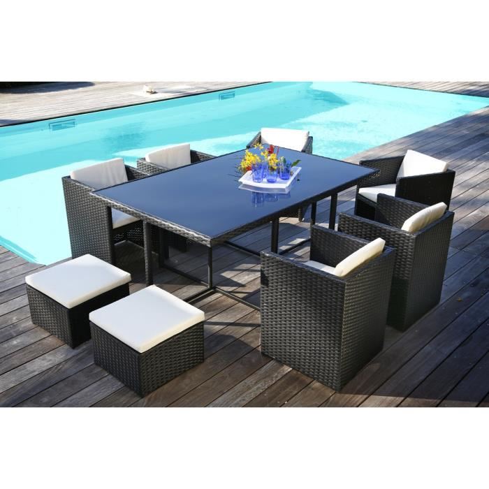 Sitemapcdatahttpnuwkniqoocomtable De Jardin Hyper Unull