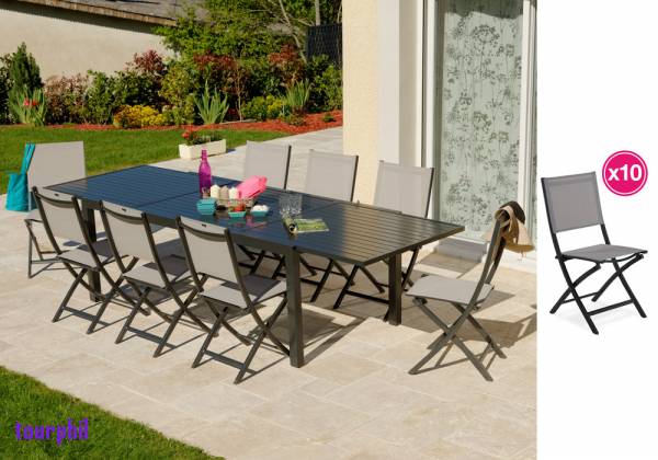 Avis salon de jardin oogarden