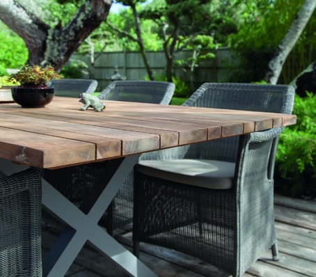 Salon de jardin teck aluminium