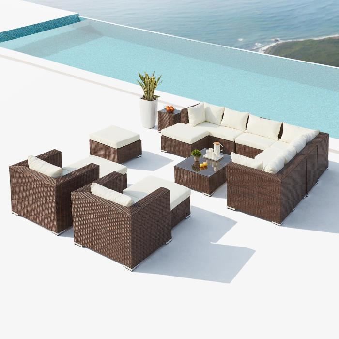 Avis salon de jardin cote lounge