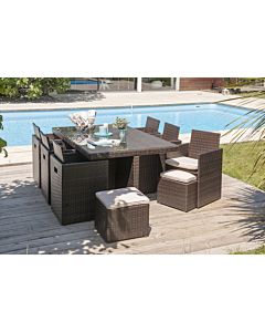 Housse de protection salon de jardin mr bricolage