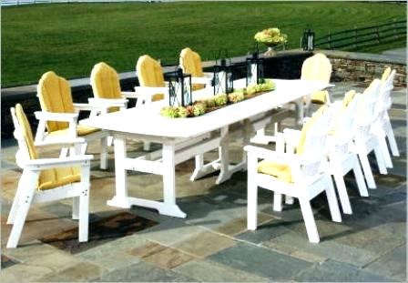 Nettoyer salon de jardin bicarbonate