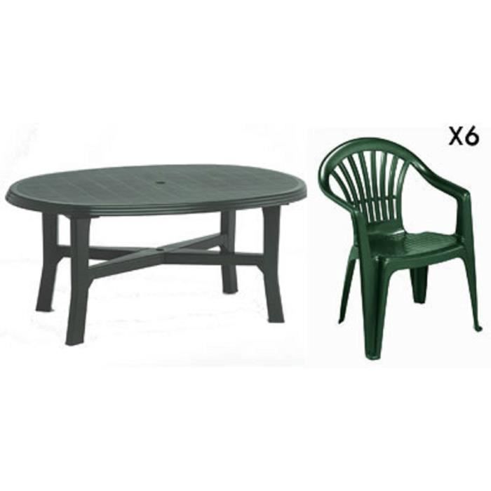 Desserte salon de jardin plastique